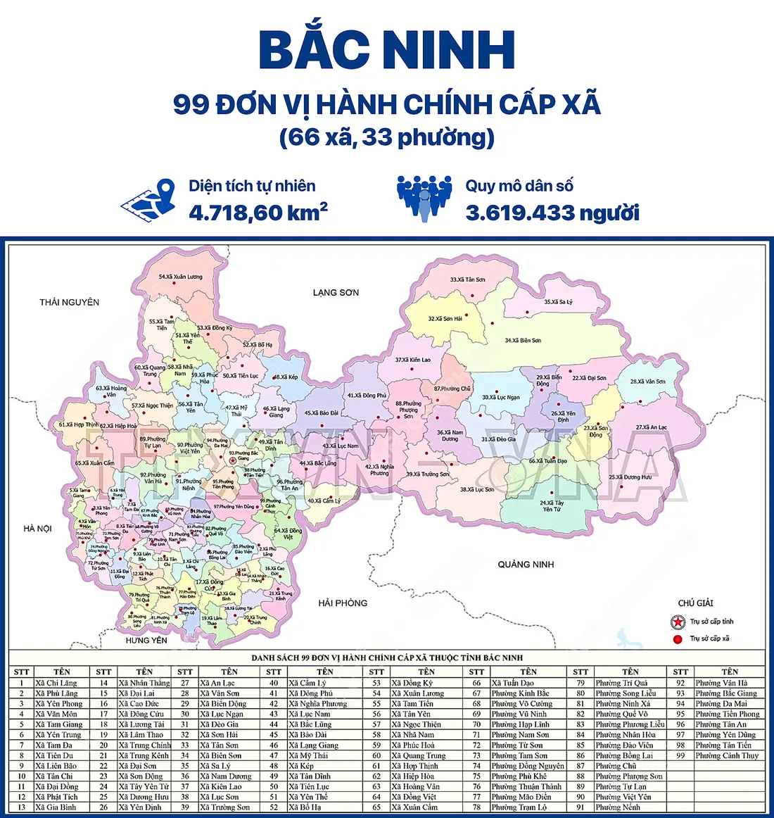 Bản đồ Yên Phong Bắc Ninh sau sáp nhập Bản đồ Yên Phong Bắc Ninh sau sáp nhập