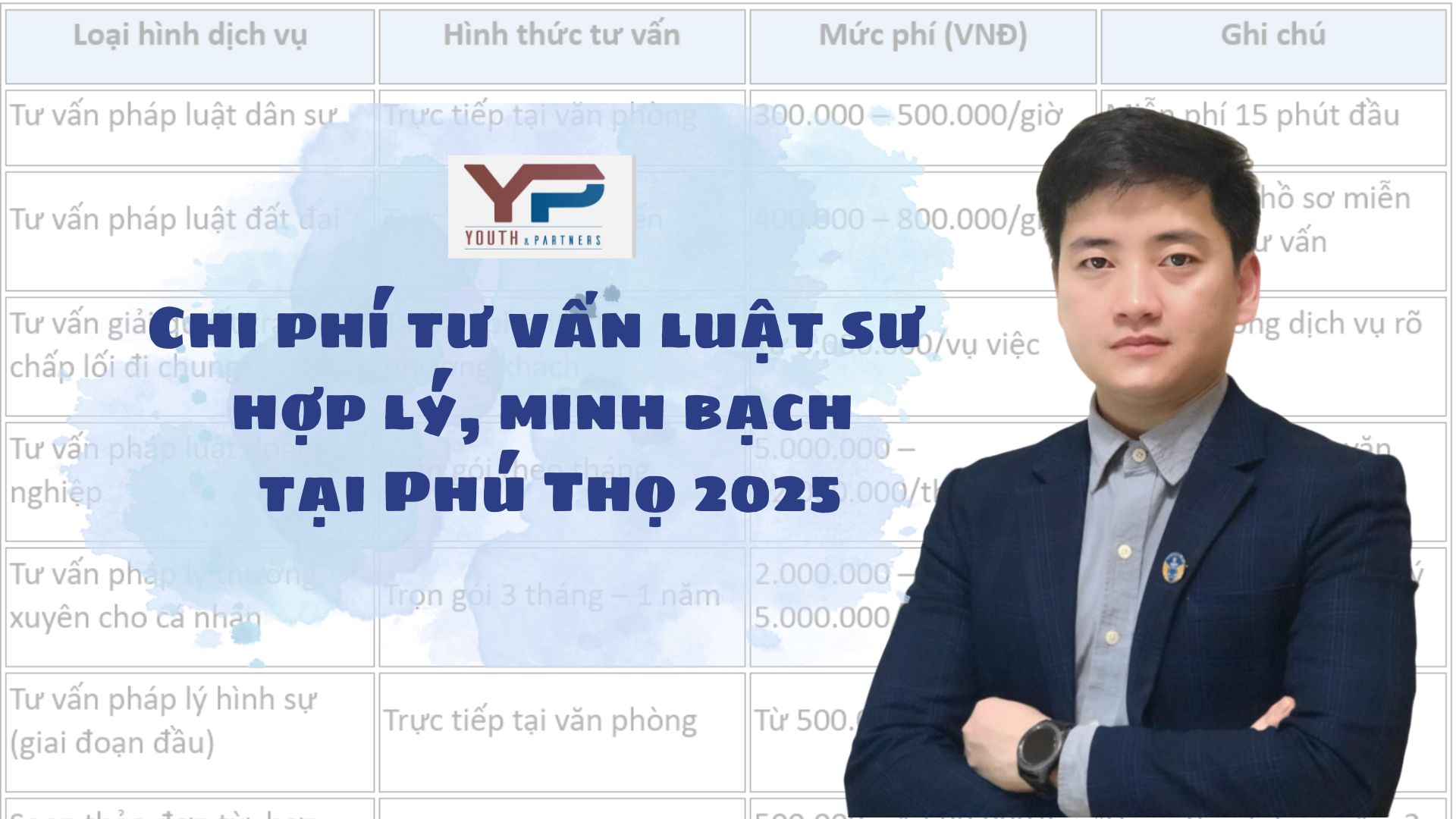 Chi phí tư vấn luật sư hợp lý, minh bạch tại Phú Thọ 2025