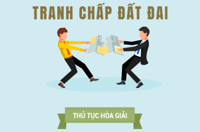 Hoà giải tranh chấp đất Yên Dũng Bắc Giang