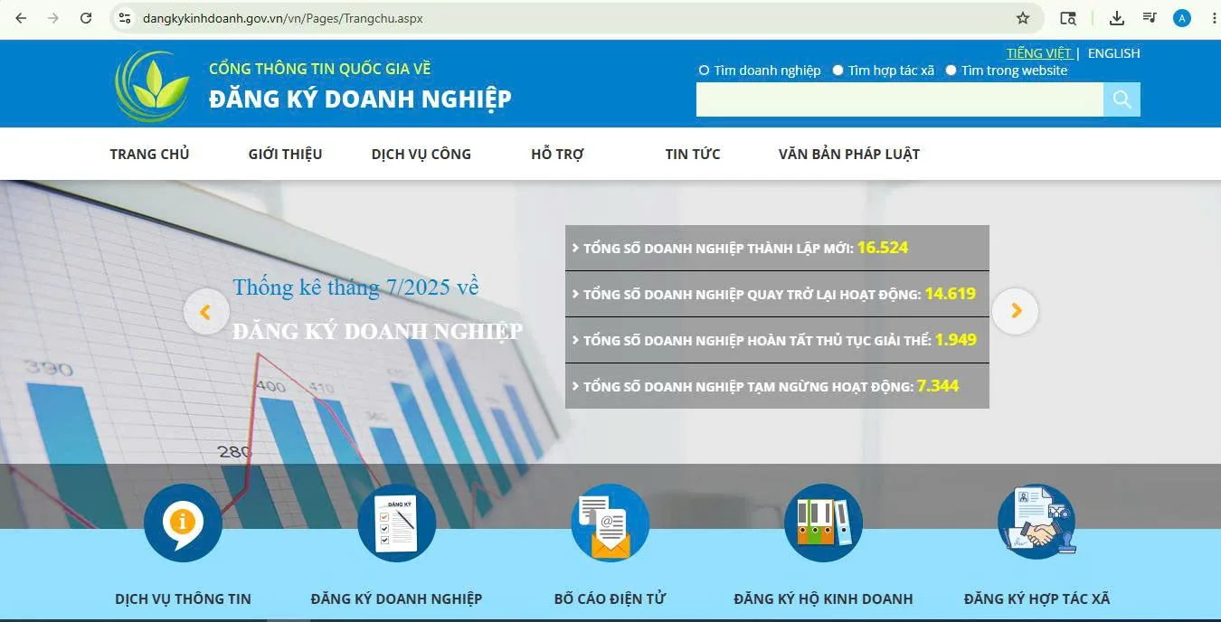 Thủ tục tạm ngừng kinh doanh - Nộp hồ sơ qua Cổng thông tin quốc gia