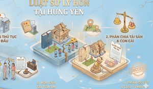 Luật sư ly hôn tại Hưng Yên: Thủ tục, chi phí và lưu ý