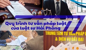 Quy trình tư vấn pháp luật của luật sư Hải Phòng