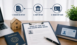 Thủ tục đăng ký tạm trú cho người nước ngoài tại Hải Phòng