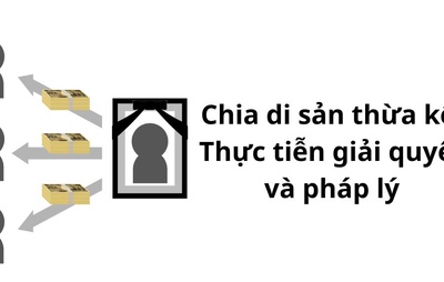 Chia di sản thừa kế tại Bắc Ninh: Thực tiễn giải quyết và pháp lý