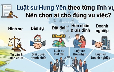 Luật sư Hưng Yên theo từng lĩnh vực: Nên chọn ai cho đúng vụ việc?