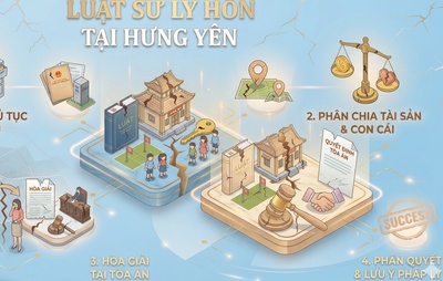 Luật sư ly hôn tại Hưng Yên: Thủ tục, chi phí và lưu ý