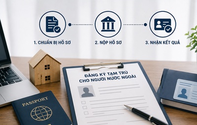 Thủ tục đăng ký tạm trú cho người nước ngoài tại Hưng Yên