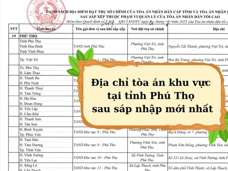 Địa chỉ tòa án khu vực tại tỉnh Phú Thọ sau sáp nhập mới nhất