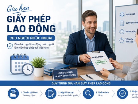 Gia hạn giấy phép lao động cho người nước ngoài tại Bắc Ninh