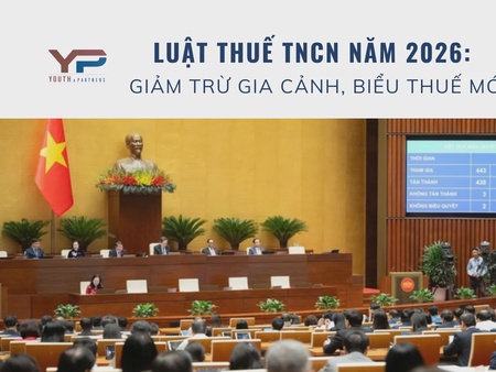 Luật Thuế TNCN năm 2026: Giảm trừ gia cảnh, biểu thuế mới