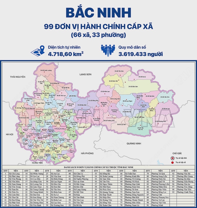 Bản đồ Yên Phong Bắc Ninh sau sáp nhập