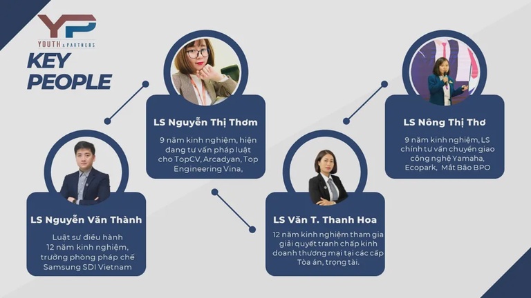 Đội ngũ luật sư chuyên nghiệp của công ty tư vấn luật Y&P Đội ngũ luật sư chuyên nghiệp của công ty tư vấn luật Y&P