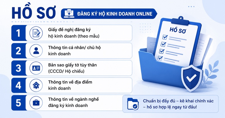 Hồ sơ đăng ký thành lập hộ kinh doanh online 