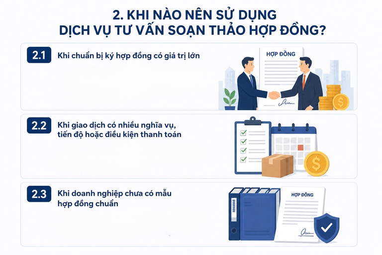 Khi nào nên sử dụng dịch vụ tư vấn soạn thảo hợp đồng?