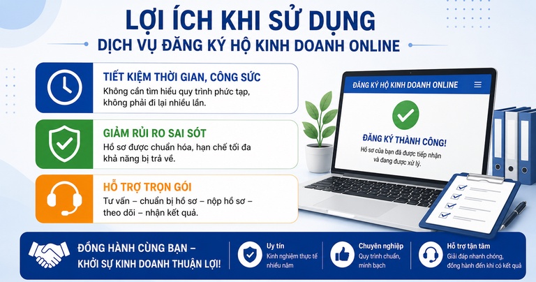 Lợi ích khi sử dụng dịch vụ đăng ký hộ kinh doanh online 