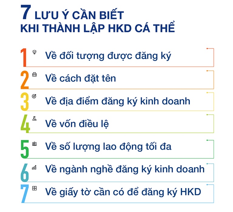 Luật sư tư vấn sơ bộ thủ tục đăng ký hộ kinh doanh