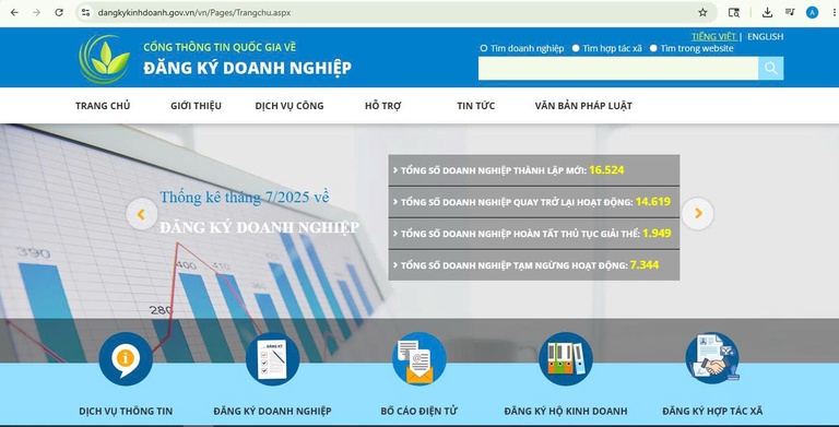 Thủ tục tạm ngừng kinh doanh - Nộp hồ sơ qua Cổng thông tin quốc gia